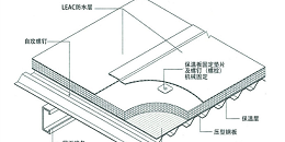 金属结构屋面LEAC防水涂料大致施工流程与细部处理